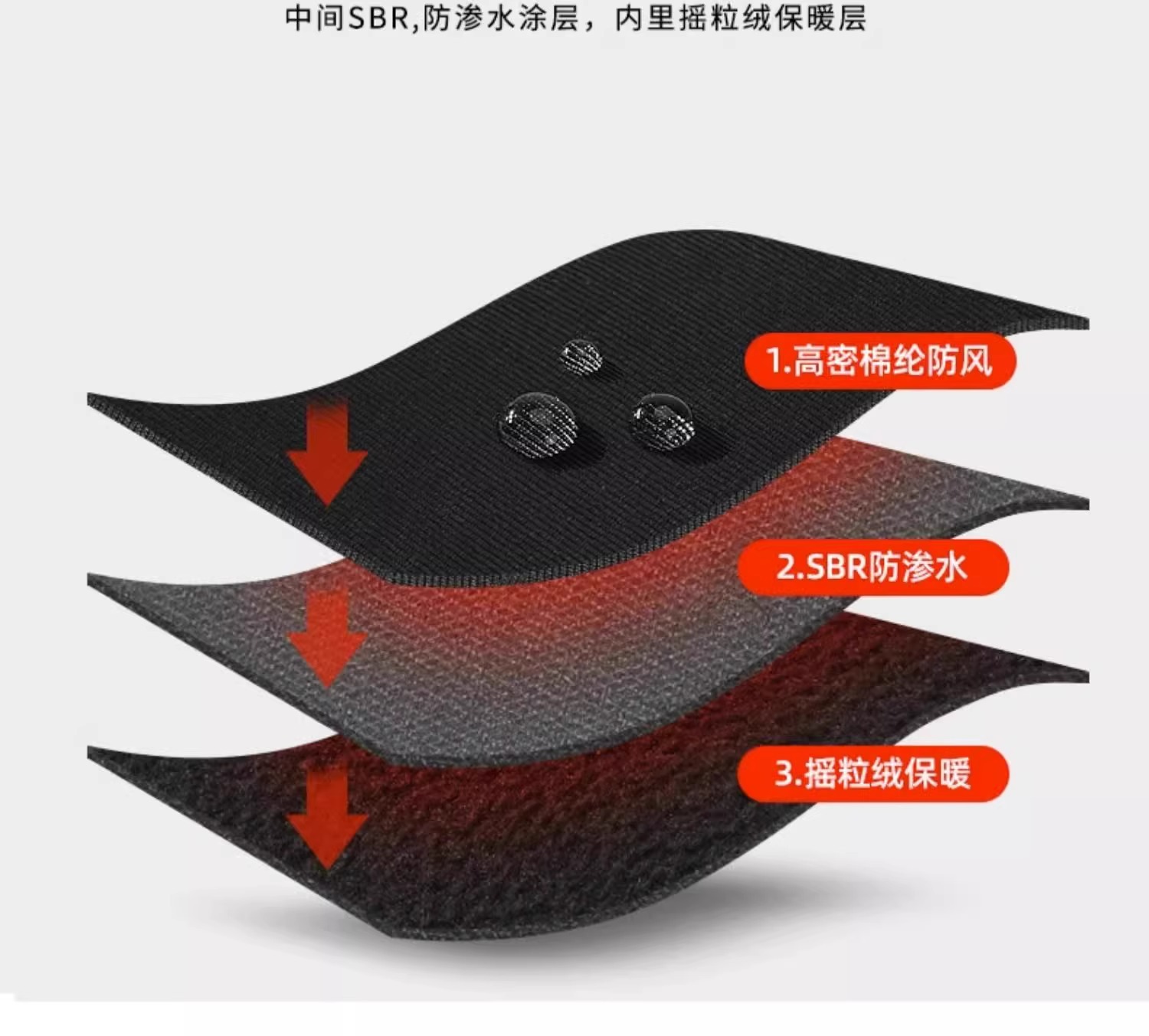 Équipement de conduite chaud p - Touch Screen Gloves avis et prix